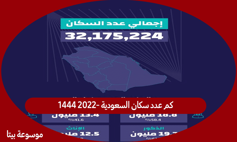 كم عدد سكان السعودية 2022- 1444